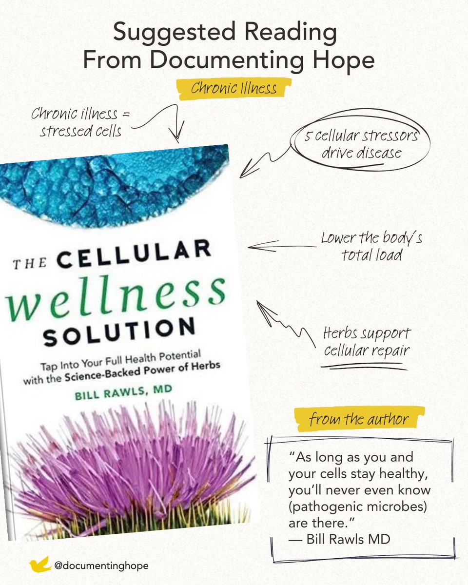 Documenting Hope tweet media