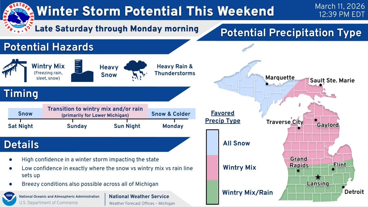 NWS Detroit tweet media