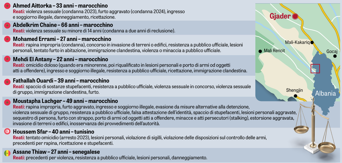 BraidoSergio's tweet photo. Ecco perchè votare sì al referendum sulla giustizia https://t.co/LYnRFvxB23