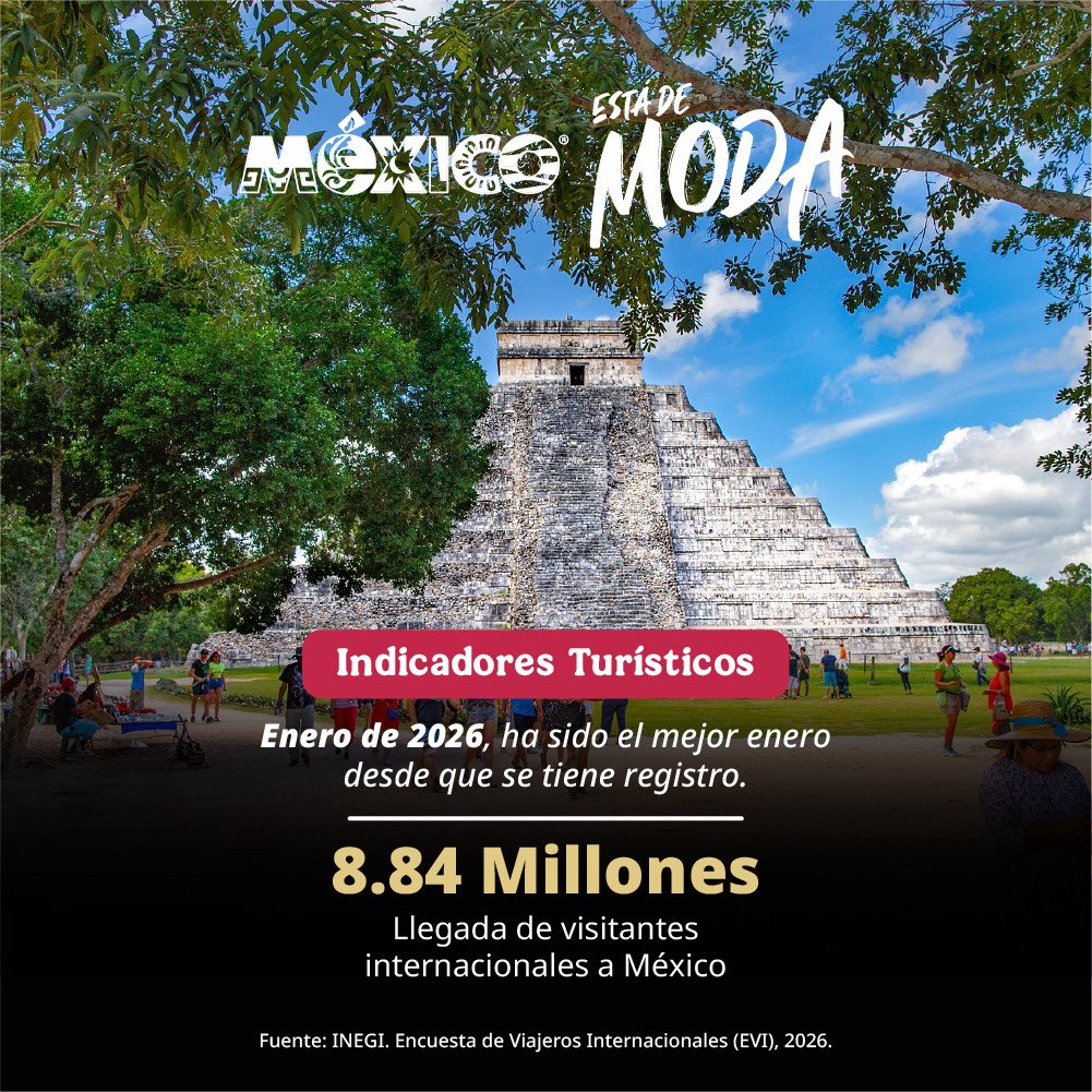 SECTUR México tweet media