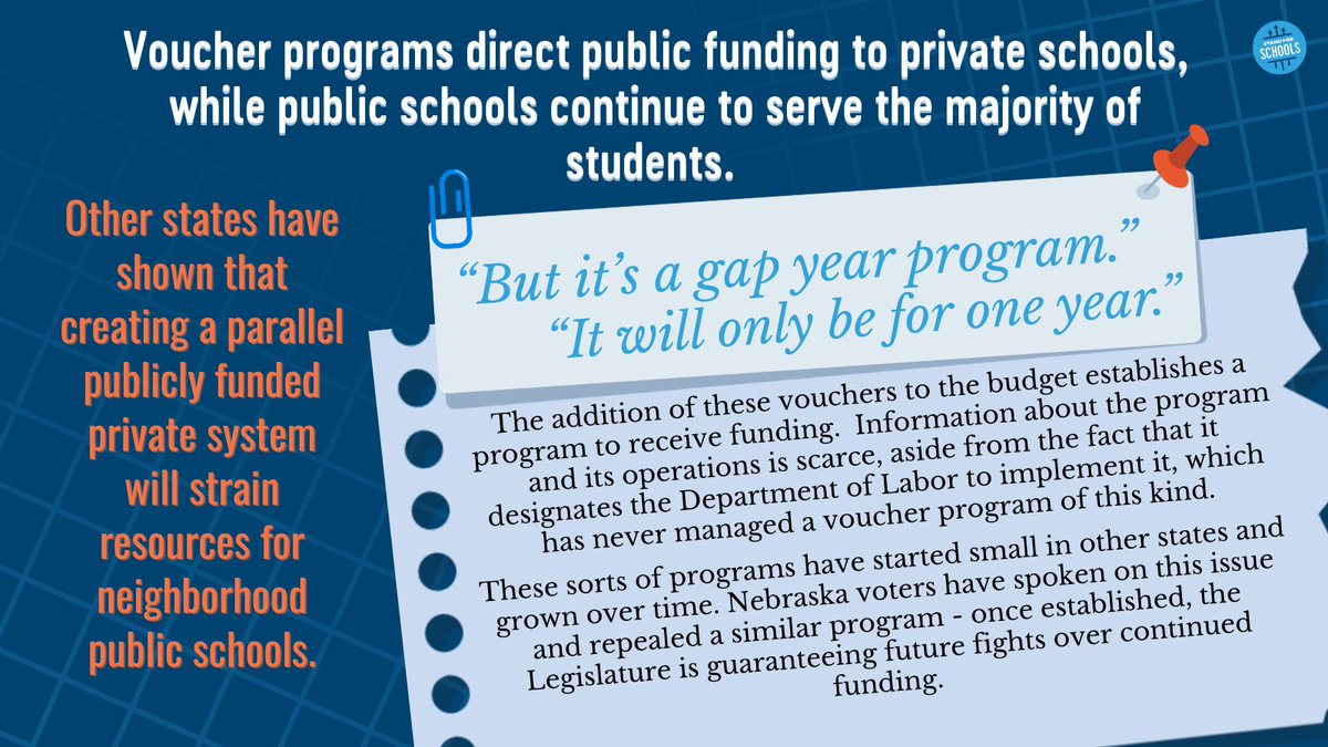 standforschools's tweet photo. Public schools in Nebraska are responsible for educating every student who walks through their doors, regardless of ability, background, or need. Voucher programs redirect public dollars to a separate system that is not held to the same standards or responsibilities. https://t.co/06Yt5SJak6