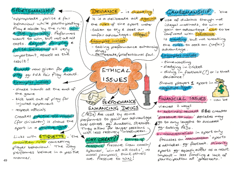 GCSE Simplified tweet media