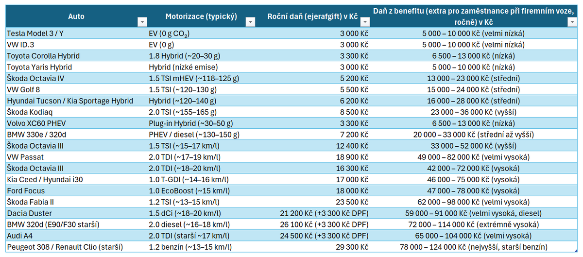 Tomas Kapler #AI 🤖✨ tweet media