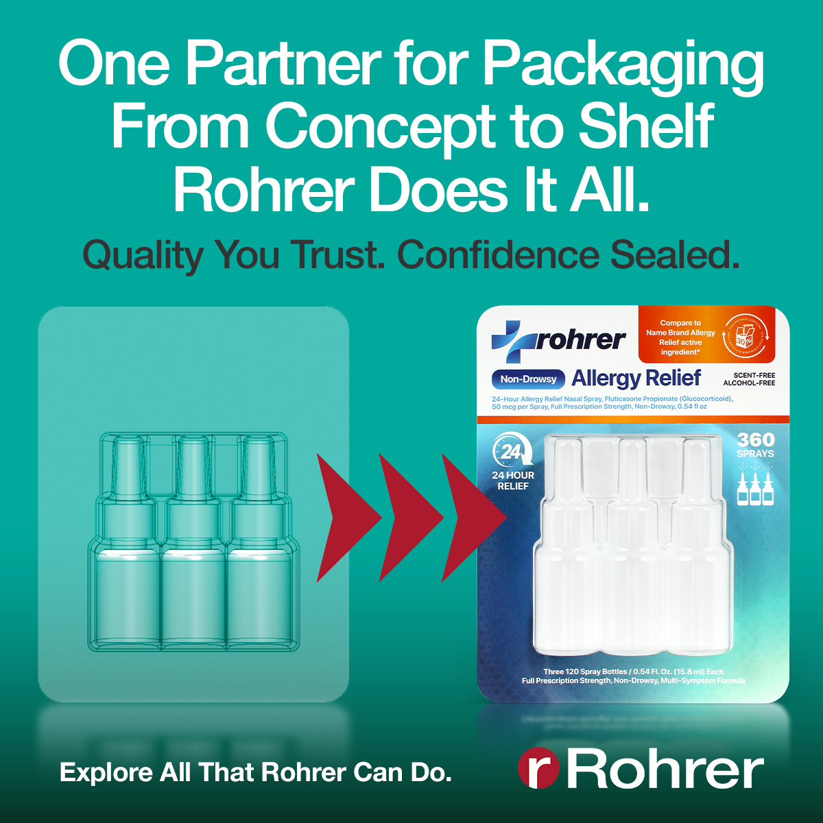 RohrerPackaging's tweet photo. One Partner.
Complete packaging solutions.
Confidence sealed.

👉Follow the link to download more information on Rohrer's product and service offerings: https://t.co/n2Wod2X6h4

#RohrerPackaging #PackagingSolutions #RetailPackaging https://t.co/A9QvFrWyPF