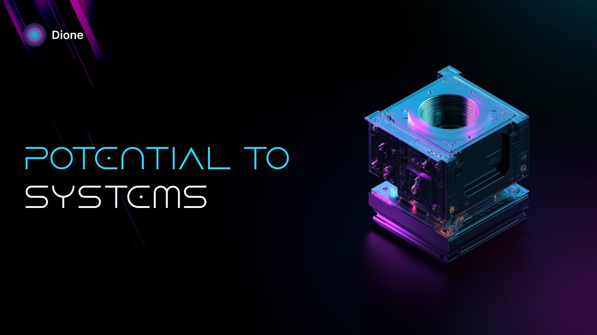 Dione Protocol tweet media