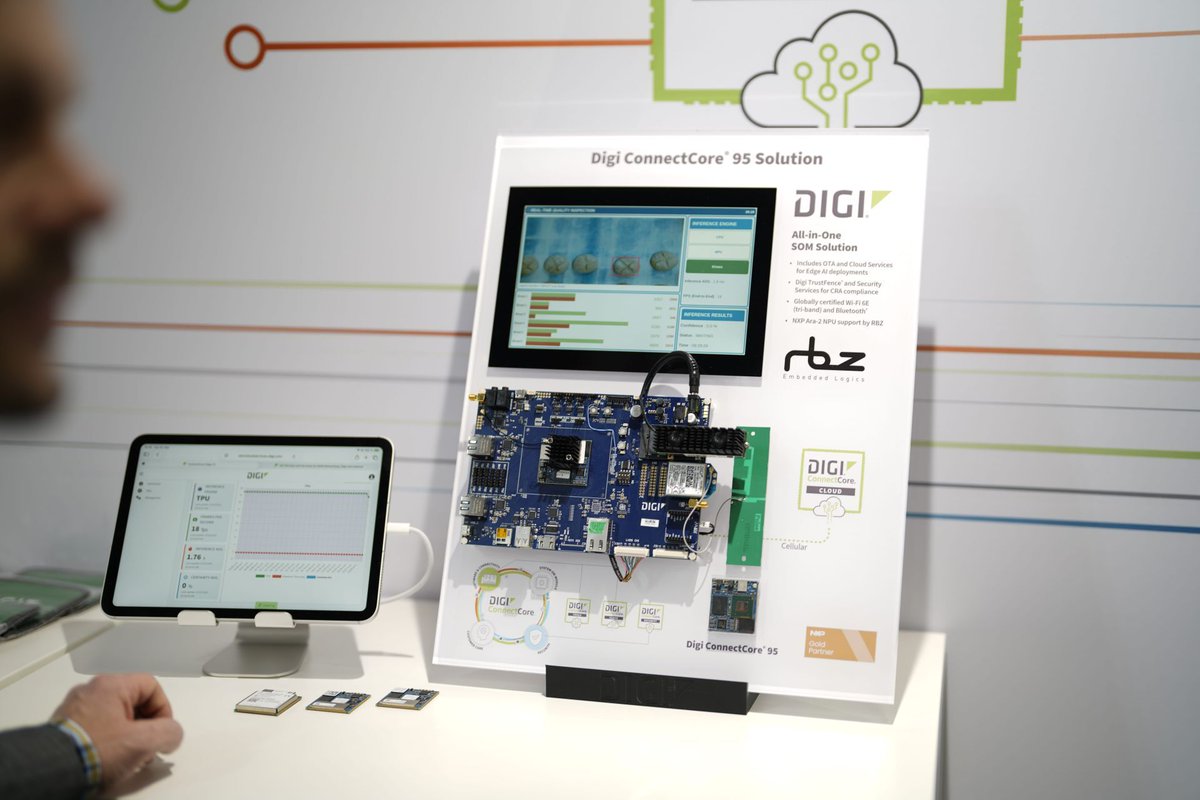 Digi International tweet media