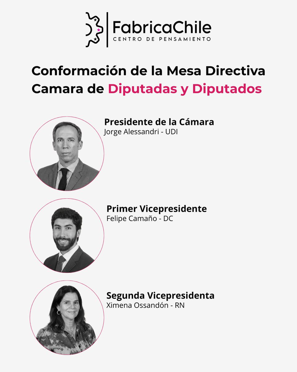 Fabrica Chile tweet media