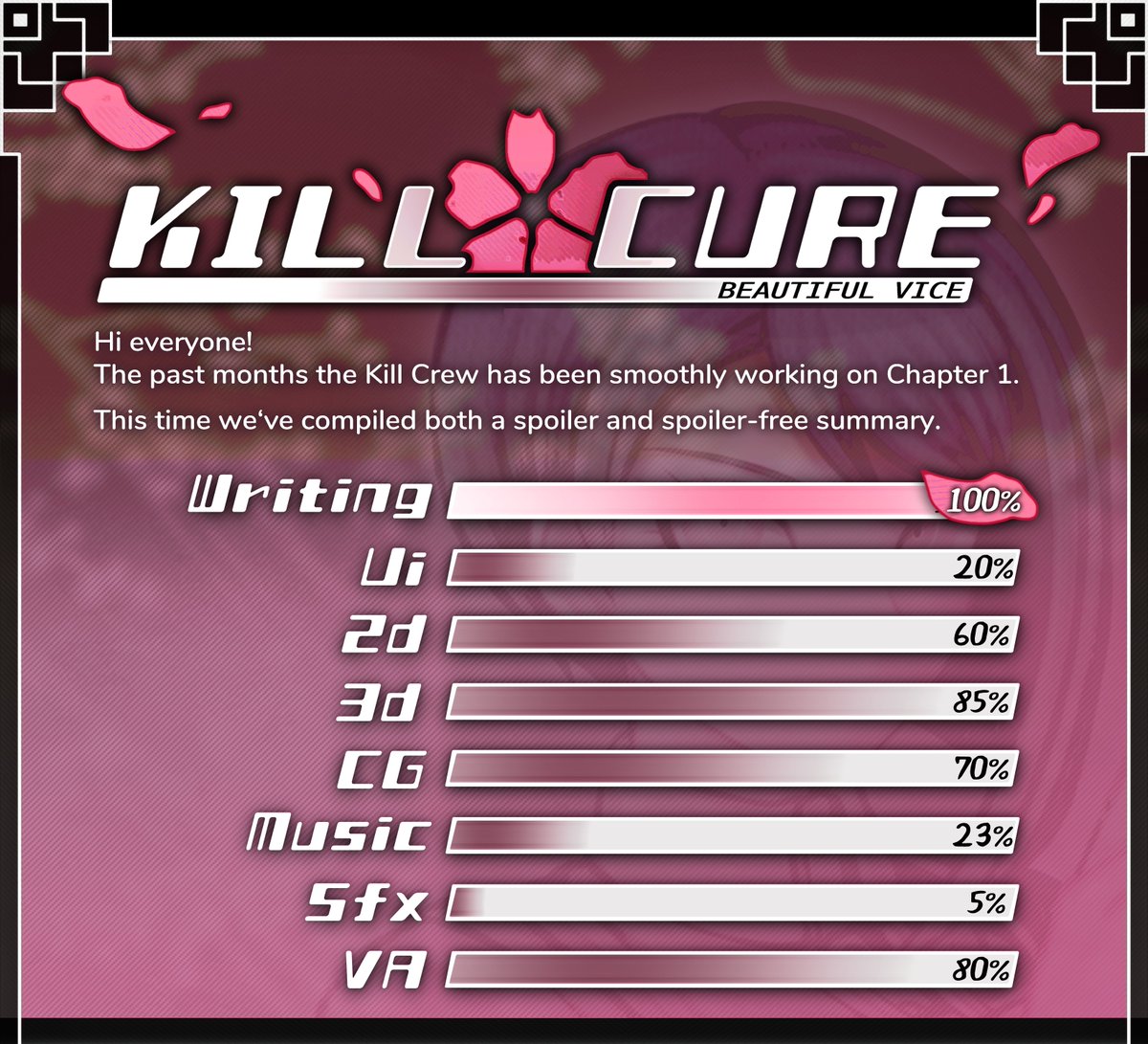 Team Kill Cure tweet media