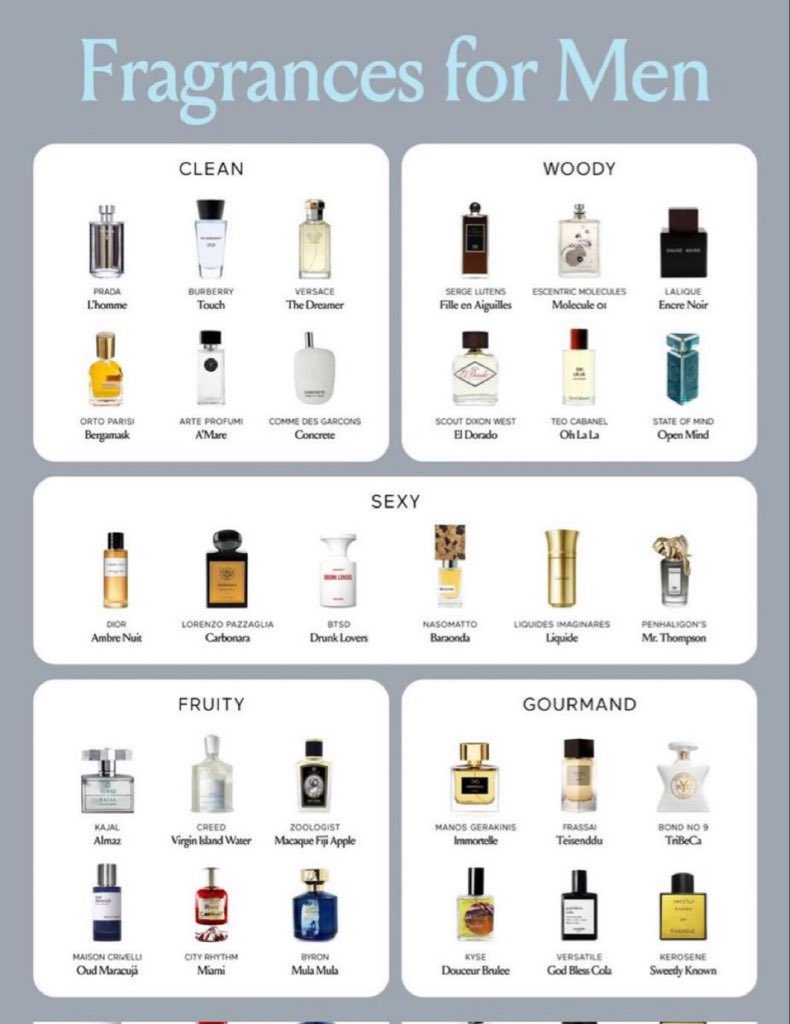 Guide For Guys tweet media