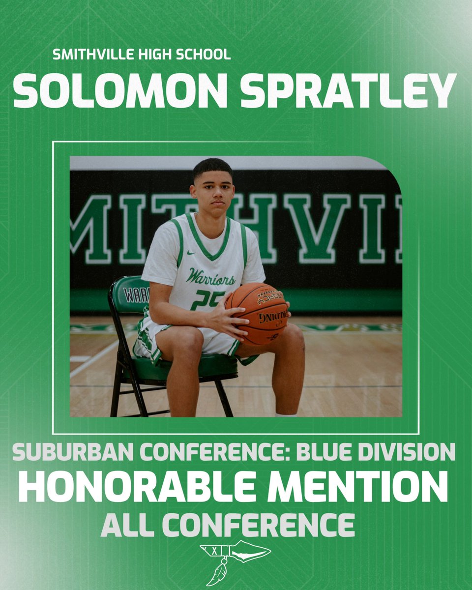 Smithville Basketball tweet media