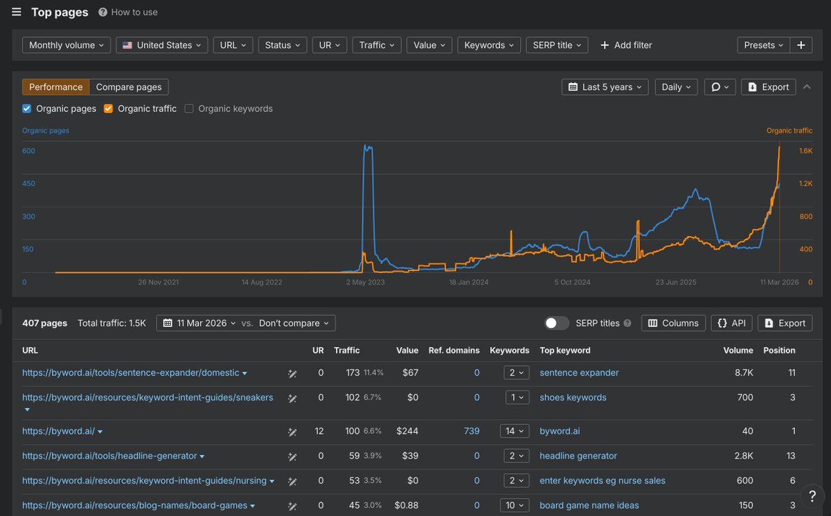 ILIAS ISM tweet media