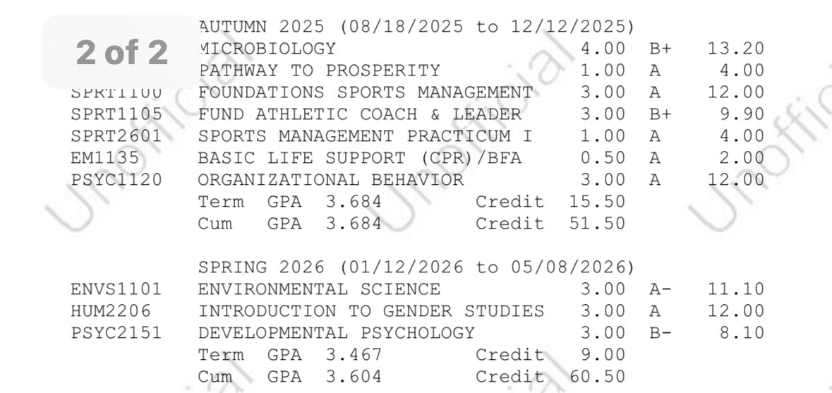 T Y N E L S O N 1️⃣2️⃣⛓️‍💥™️ tweet media