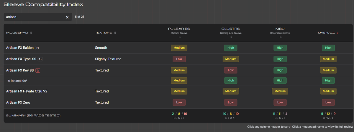 MouseCTRL tweet media