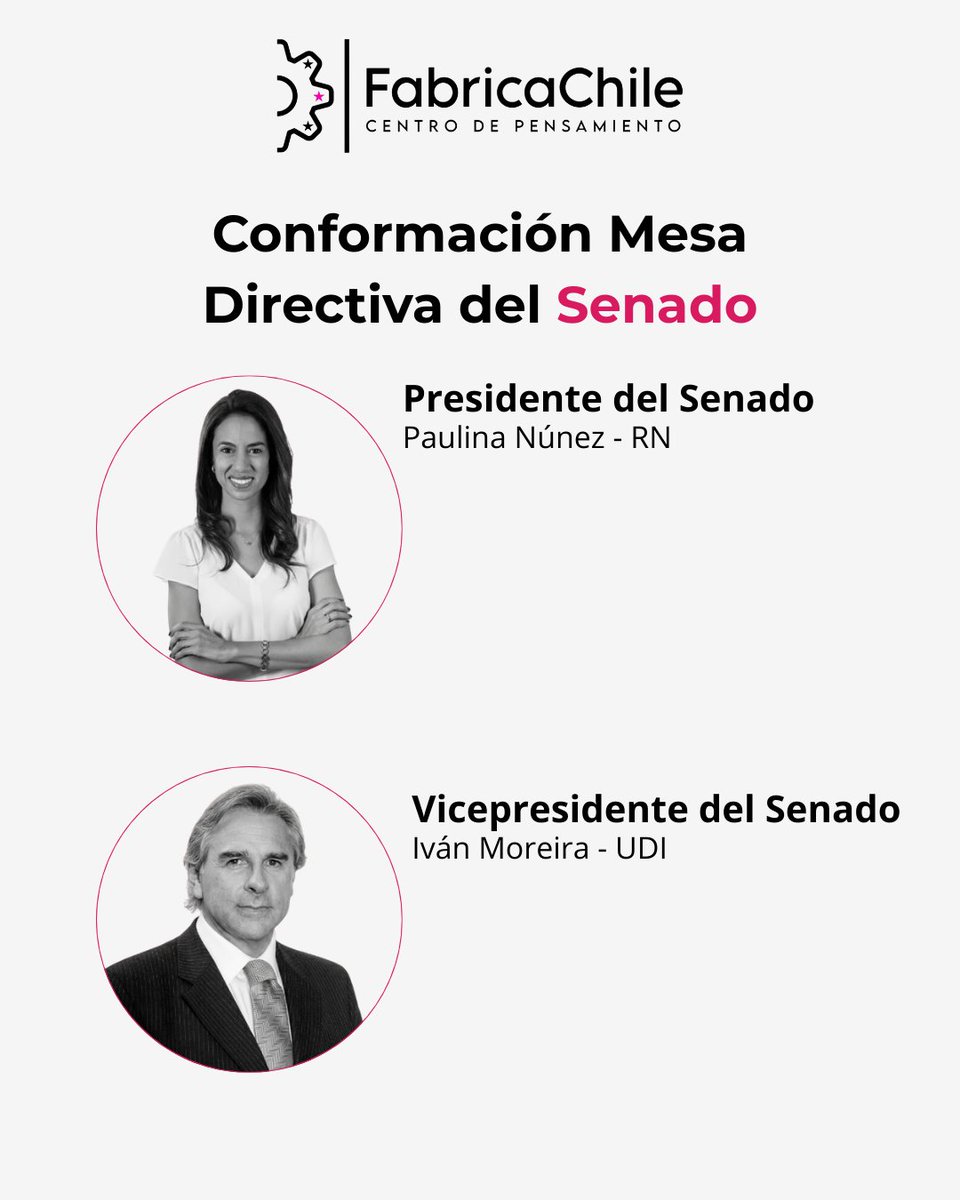 Fabrica Chile tweet media