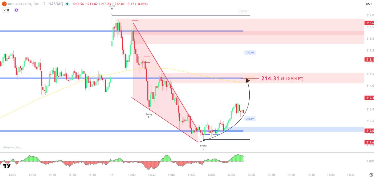 Austin Backlund 🇺🇸 tweet media