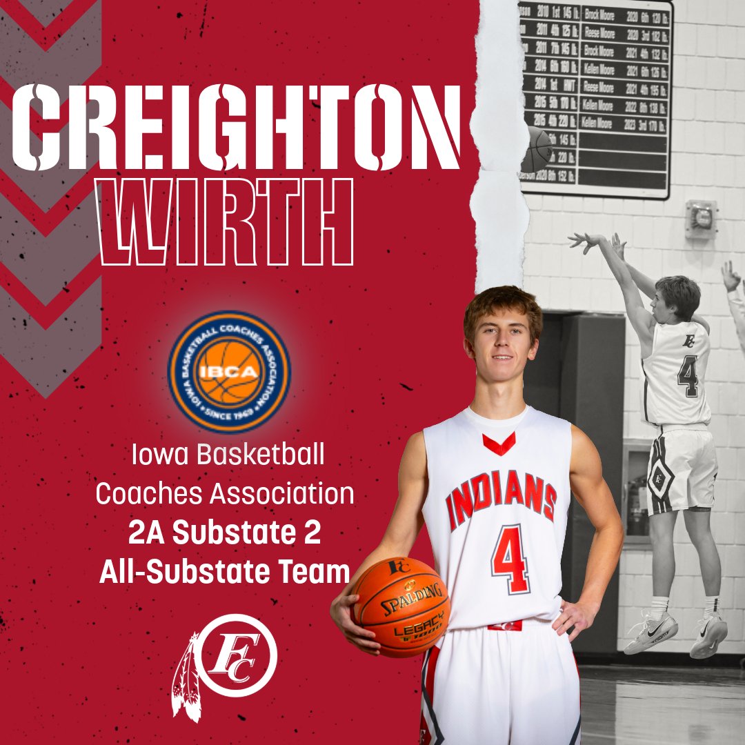 FC Indians tweet media