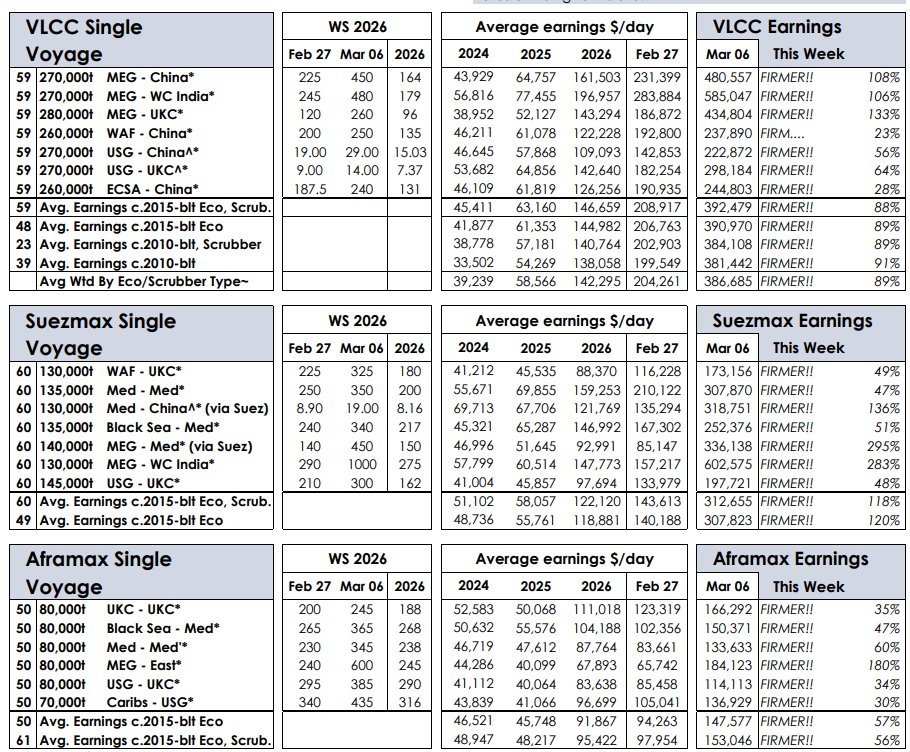 ola harald moen tweet media