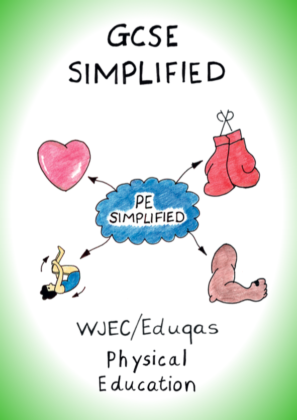 GCSE Simplified tweet media