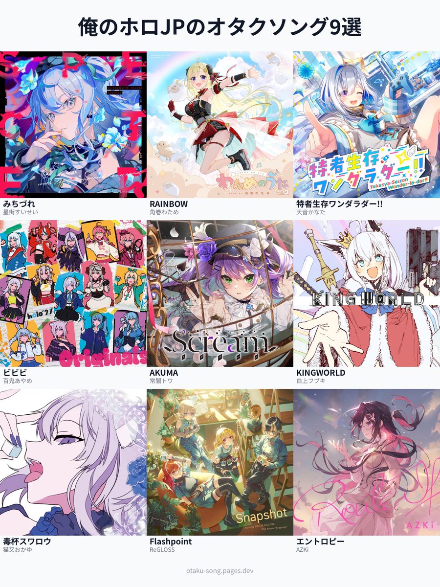 俺のホロJPのオタクソング9選 #俺のオタクソング9選
otaku-song.pages.dev/share/87arp16f

究極の9曲🎧