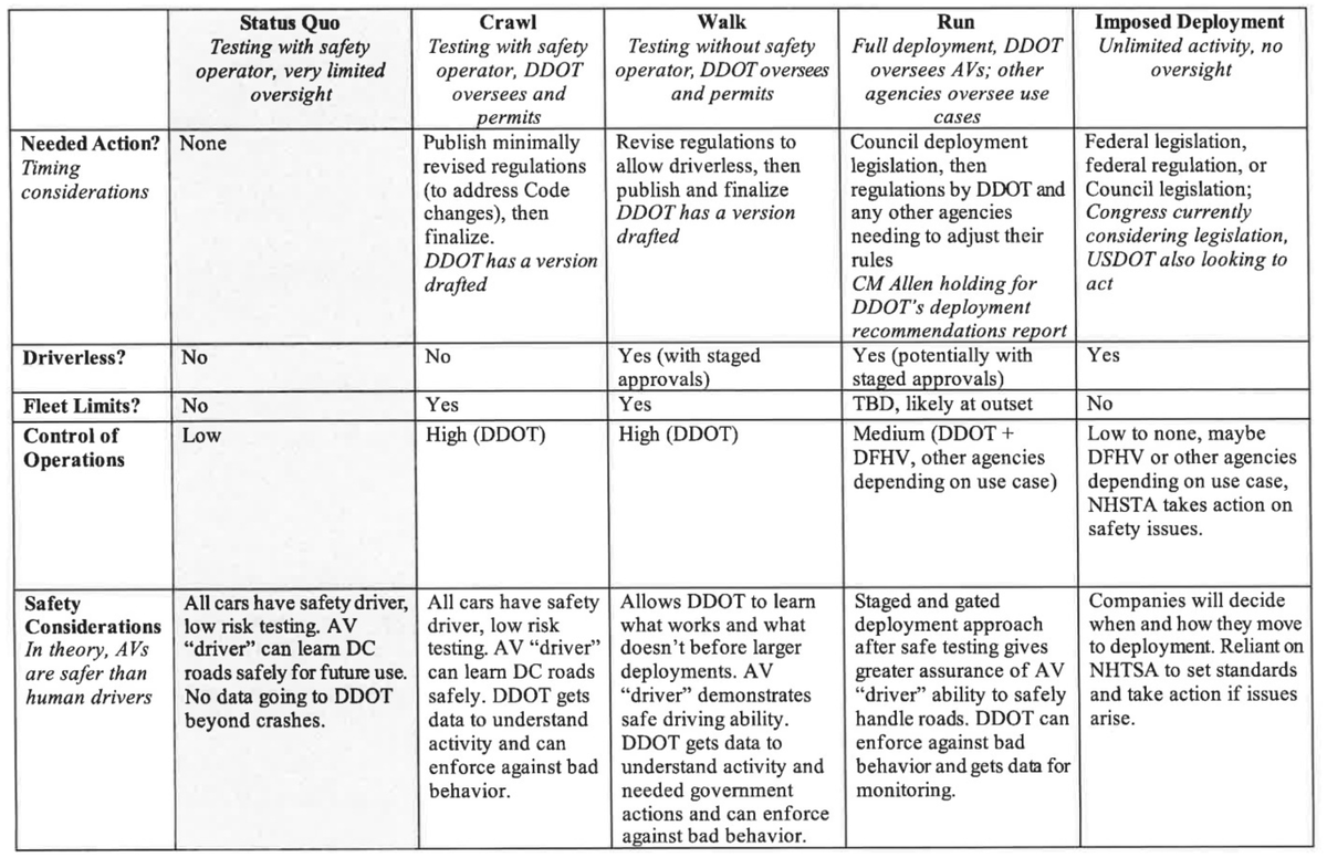 Martin Austermuhle tweet media