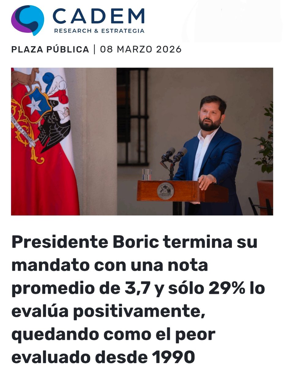 <a href="/GabrielBoric/">Gabriel Boric Font</a>