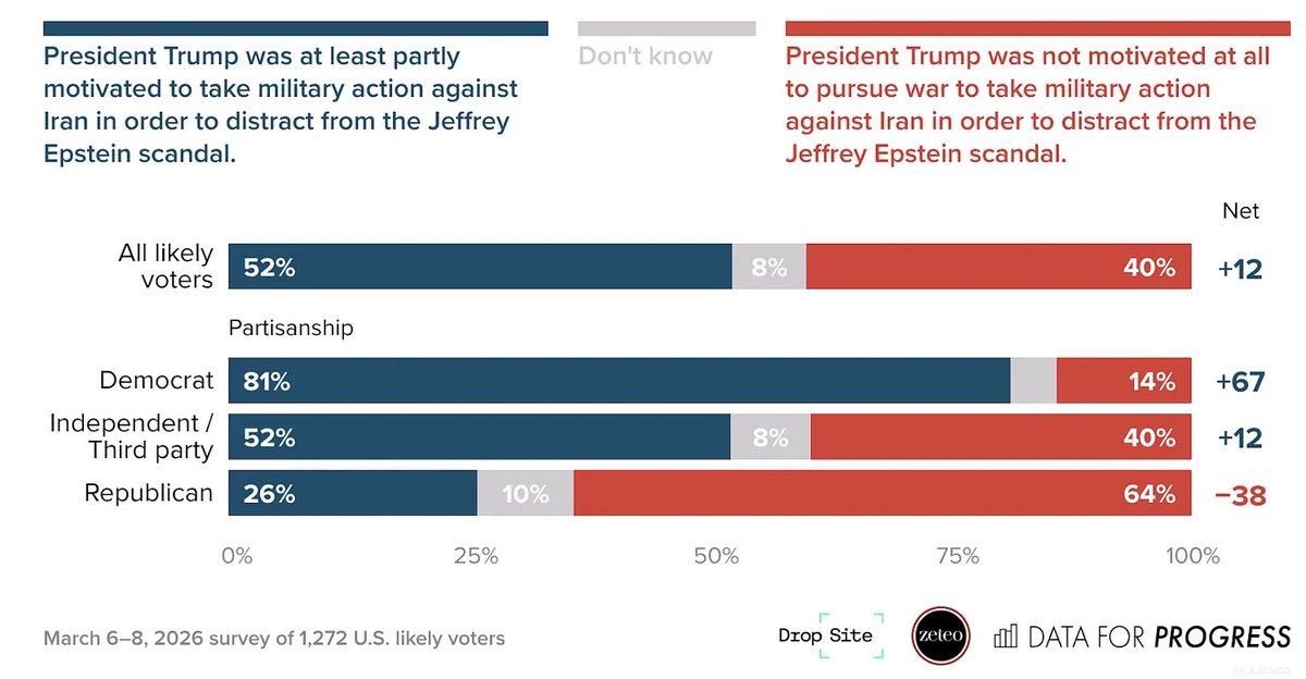 Ryan Grim tweet media