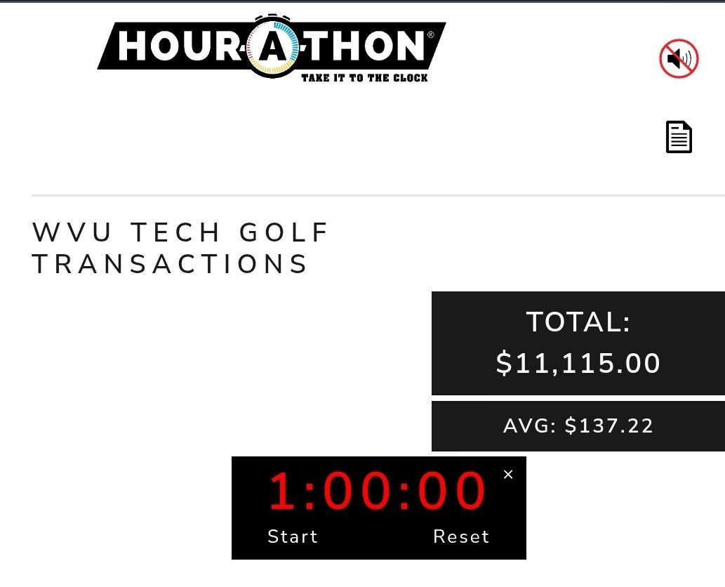WVU Tech Golf tweet media