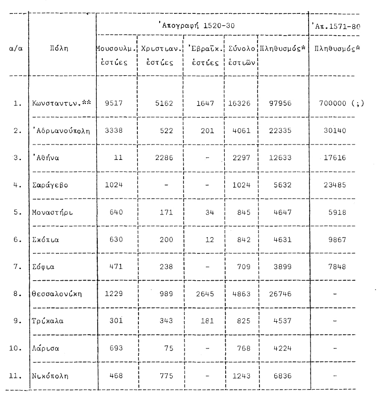 Chrysoloras tweet media