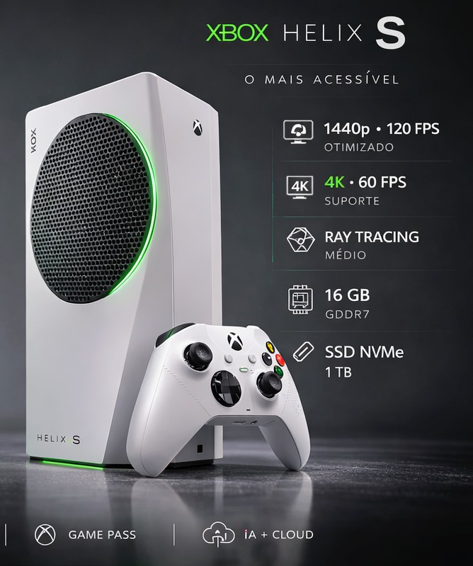 XboxBrDigital tweet media