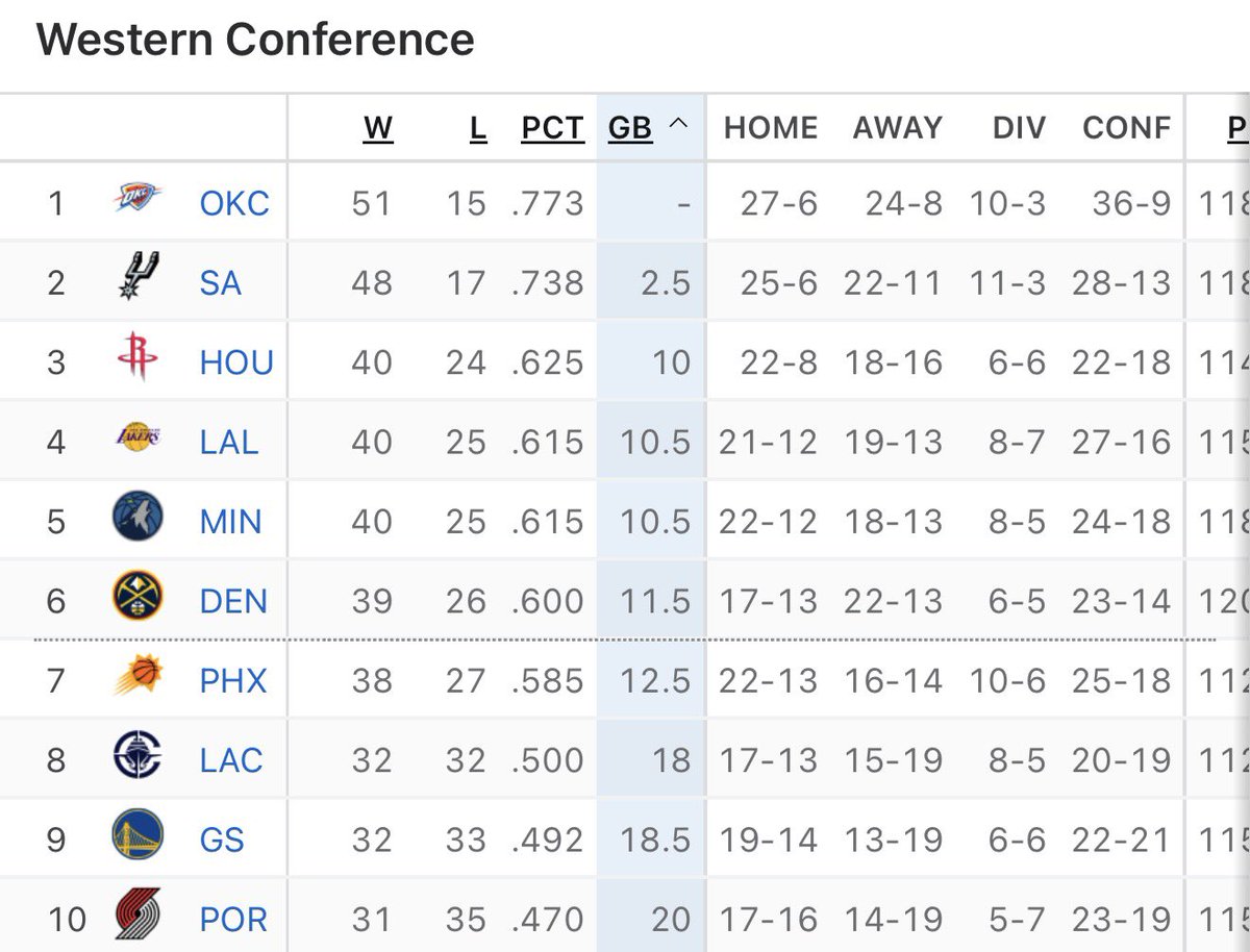 Trevor Lane tweet media