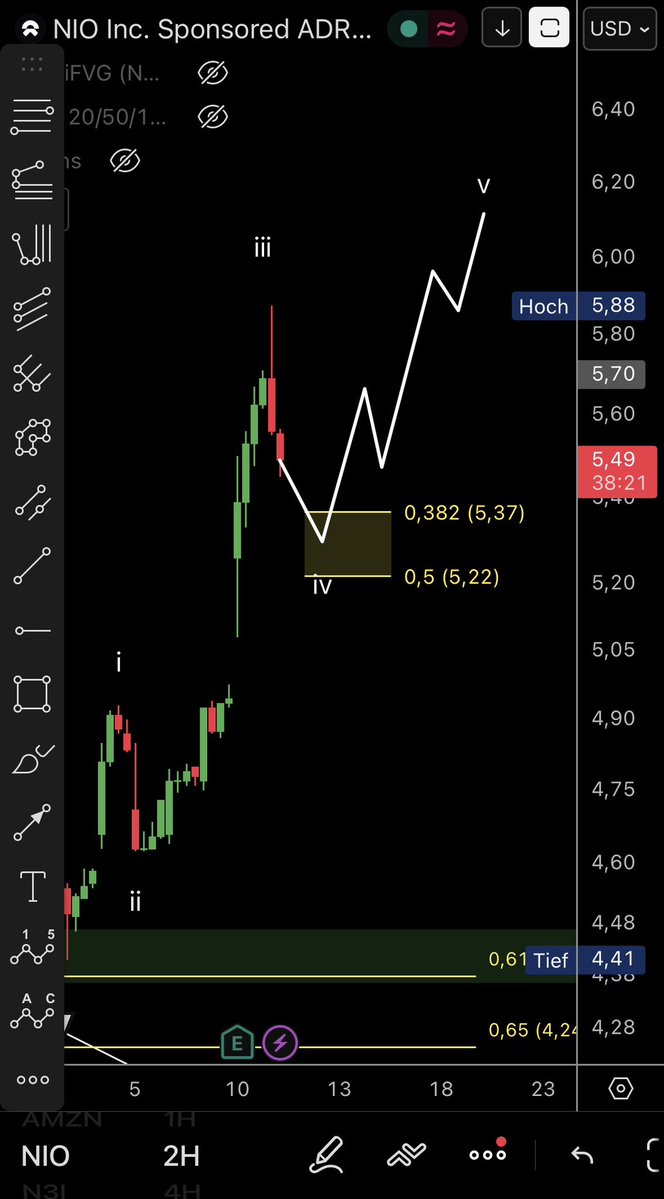 CSYcapital tweet media