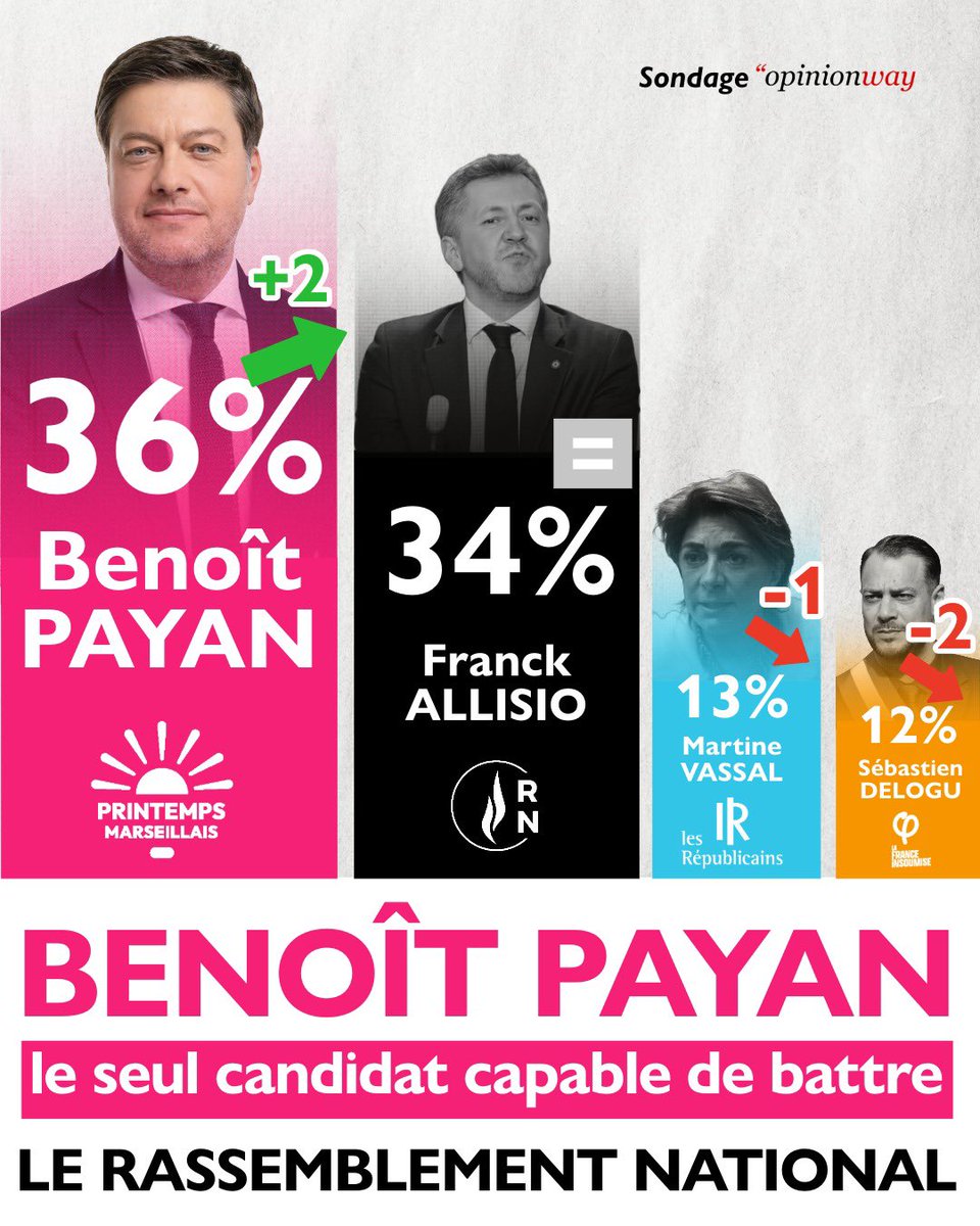 Le Printemps Marseillais ☀️ tweet media