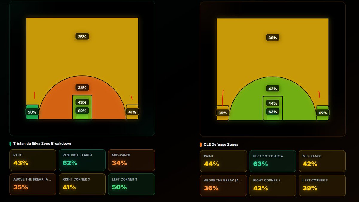 DUNKER.17 🇧🇷 tweet media