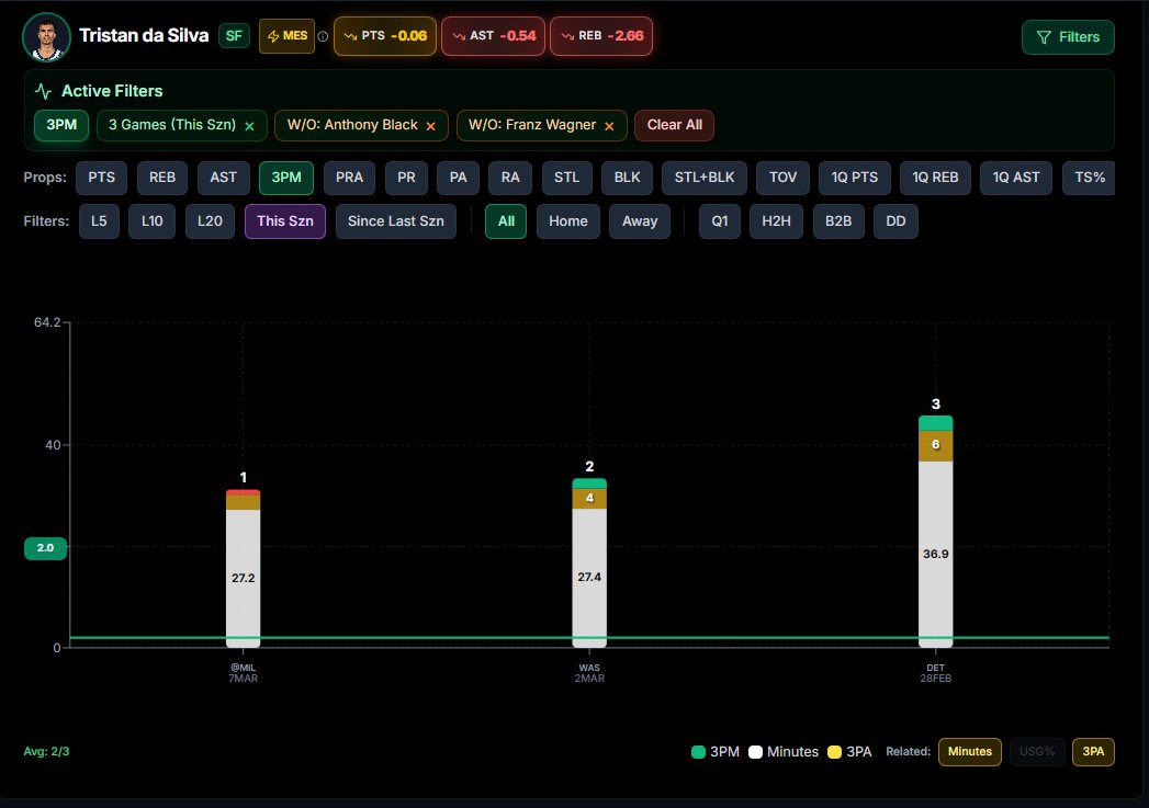 DUNKER.17 🇧🇷 tweet media