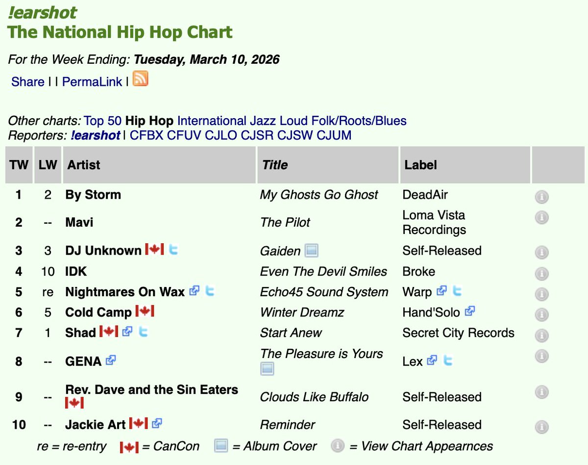 Hand'Solo Records tweet media