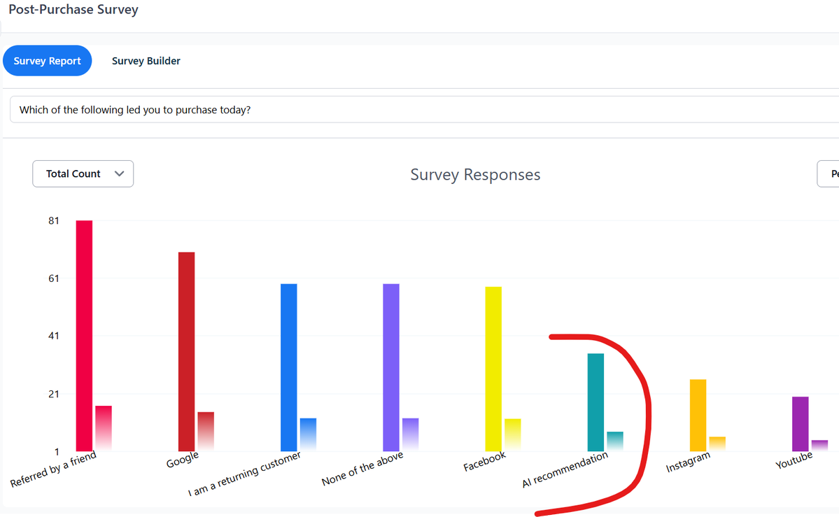 Pascal Le Marechal tweet media