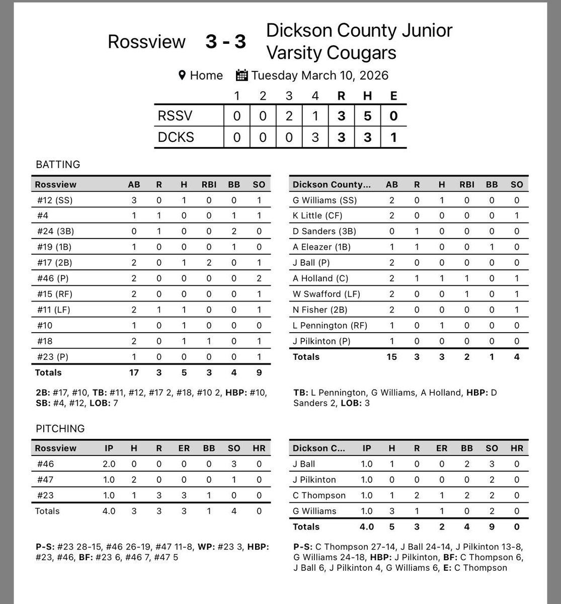 Rodney O. Parker! tweet media