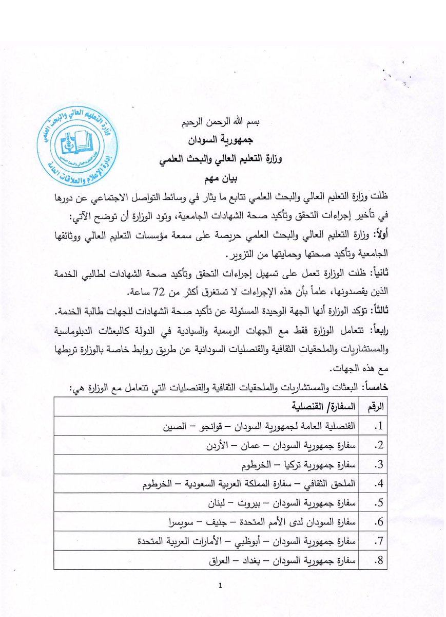 هاشتاق السودان tweet media