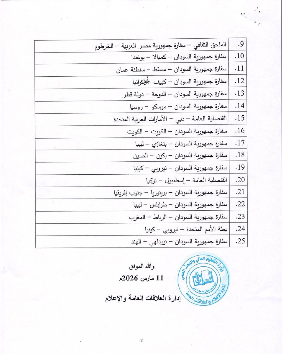 هاشتاق السودان tweet media