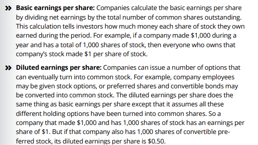 MeherJazibAli's tweet image. Basic earnings per share (EPS) : Companies calculate the basic earnings per share by dividing net earnings by the total number of common shares outstanding.

For MLCF: No of shares: 1,047,562,608
EPS= 17,036,374,000/1,047,562,608=16.26

#IncomeStatement #KSE100 #PSX