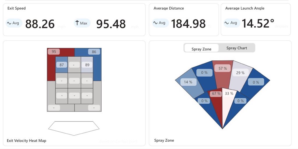 Jacob Boudreau tweet media