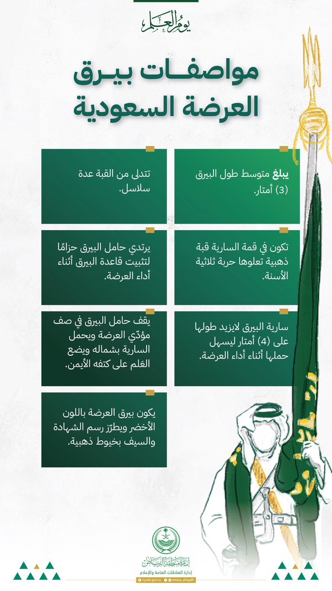 emara_alriyadh's tweet photo. راية العزّ مرفوعة. 

#إمارة_منطقة_الرياض | #يوم_العلم https://t.co/gQfasyo3KH
