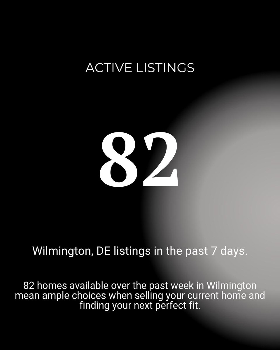 SevHomeSales's tweet photo. Thinking of Wilmington, DE? 🏡
• 82 homes (~$412K)
• 31% price drops 📉
• Sells <38 days
Room to negotiate! Ready to move? Let’s connect! 📲
#WilmingtonDE #RealEstate

#RealEstate #sevsells #isellpa #isellde #isellnj #isellmd #MikeSevernsTeam https://t.co/y7qyU10KaX