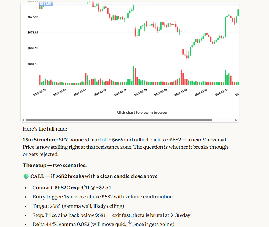 MindVest tweet media