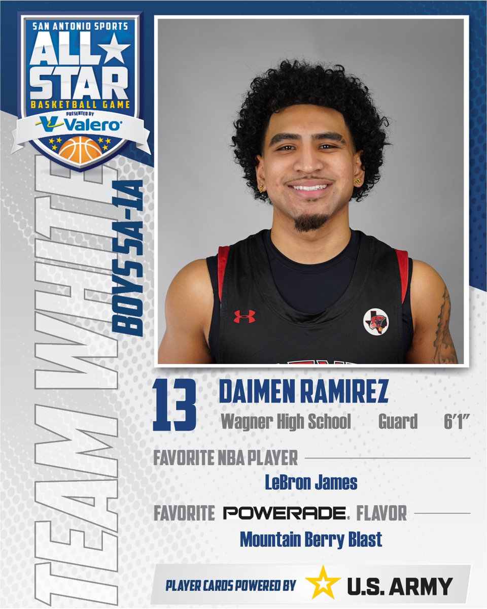 San Antonio Sports tweet media