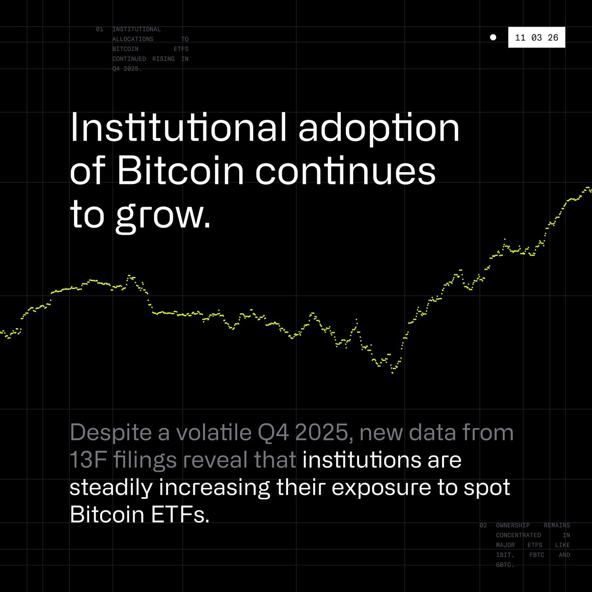 CoinShares US tweet media