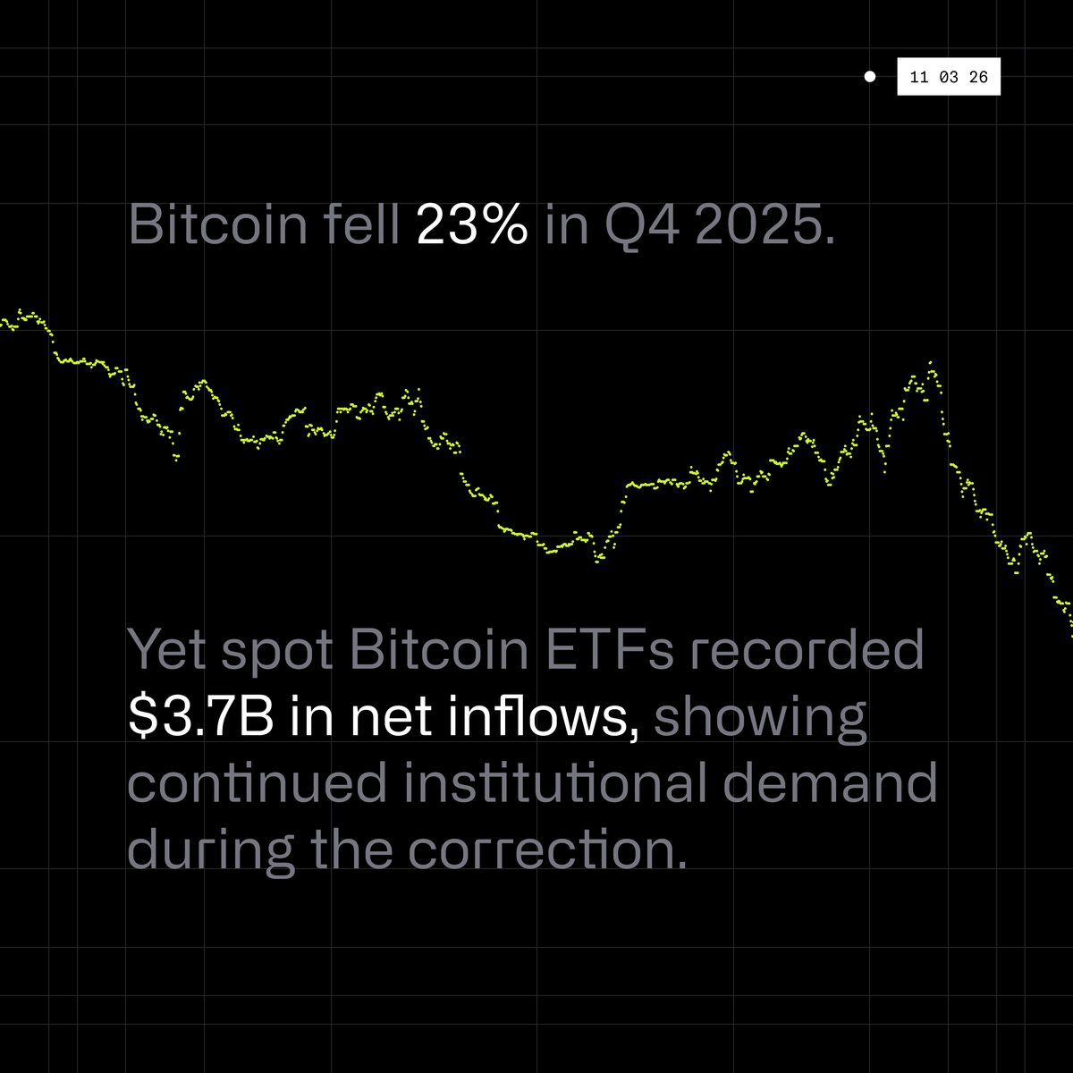 CoinShares US tweet media