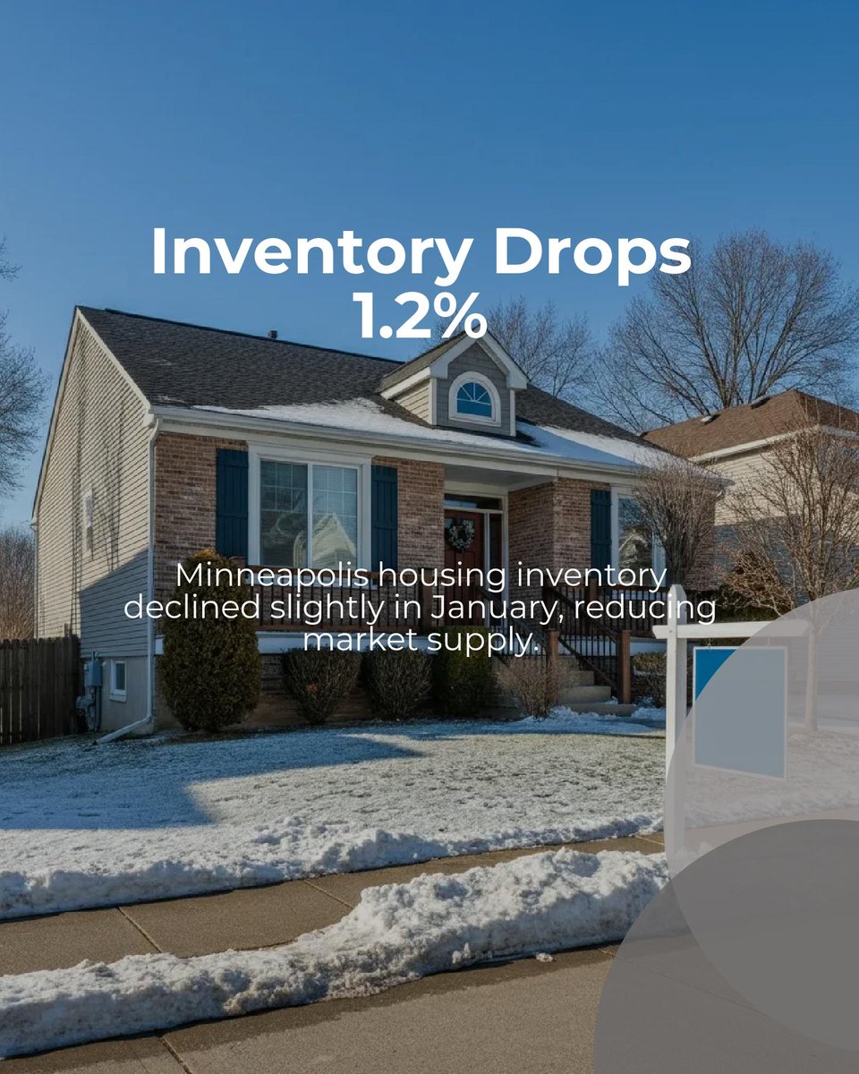AlekPloetz's tweet photo. Minneapolis inventory dipped 1.2% in January, but median prices fell 7.5% YoY. 📉 This shift creates a strategic window for buyers to gain leverage.

How are you prepping for your 2026 move? https://t.co/9fzI8id4XY