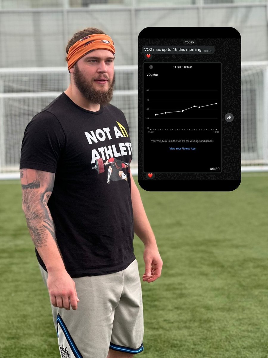 Top 5% in your age and gender is pretty damn good and we'll keep going because we have some lofty goals.

Done with a little bit of weight loss and zero strength loss too!

Who knew this slightly overweight coach knew how to improve health and cardiovascular fitness too!