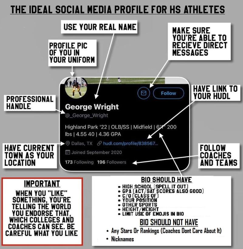 Peter "Coach Big Pete" Leinweber tweet media